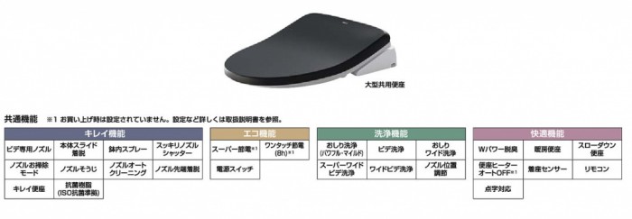 シャワートイレVA 0104_WG01-47-_02011